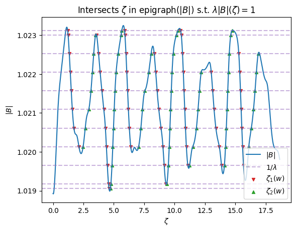 ../../_images/notebooks_tutorials_EffectiveRipple_14_0.png