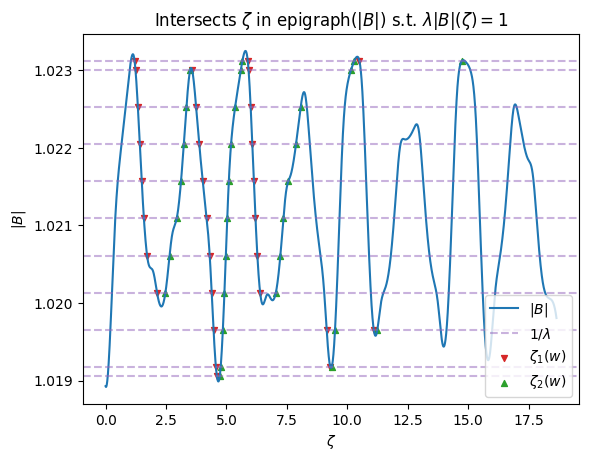 ../../_images/notebooks_tutorials_EffectiveRipple_16_0.png