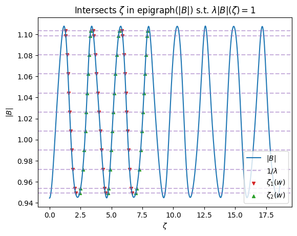 ../../_images/notebooks_tutorials_EffectiveRipple_16_1.png