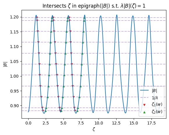 ../../_images/notebooks_tutorials_EffectiveRipple_16_2.png