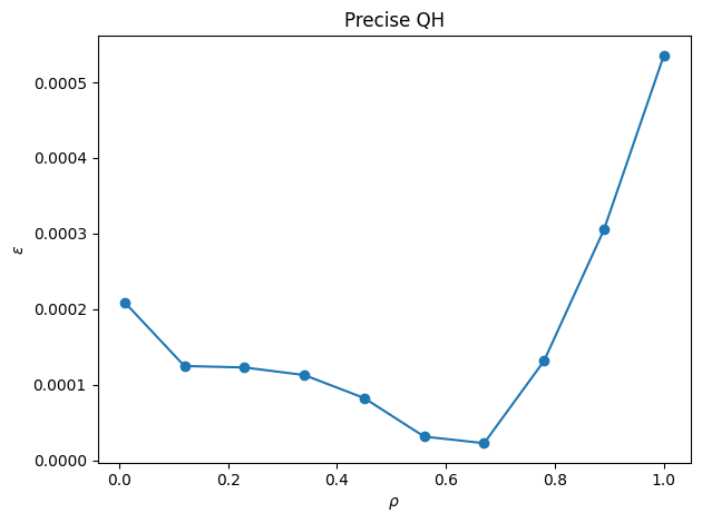 ../../_images/notebooks_tutorials_EffectiveRipple_19_0.png