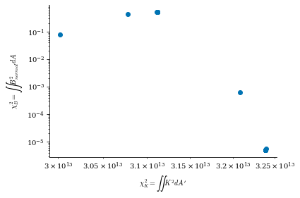 ../../_images/notebooks_tutorials_coil_optimization_REGCOIL_21_3.png