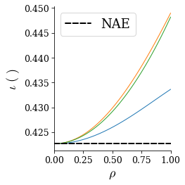 ../../_images/notebooks_tutorials_deflation_15_2.png