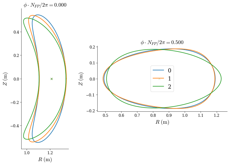 ../../_images/notebooks_tutorials_deflation_16_0.png