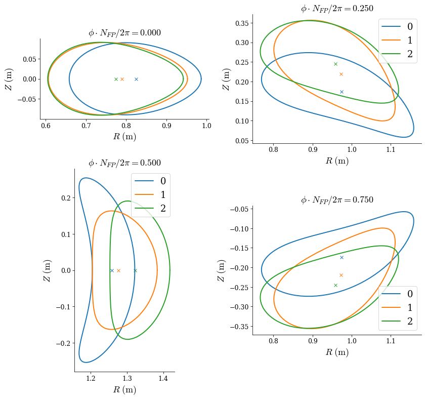 ../../_images/notebooks_tutorials_deflation_25_0.png