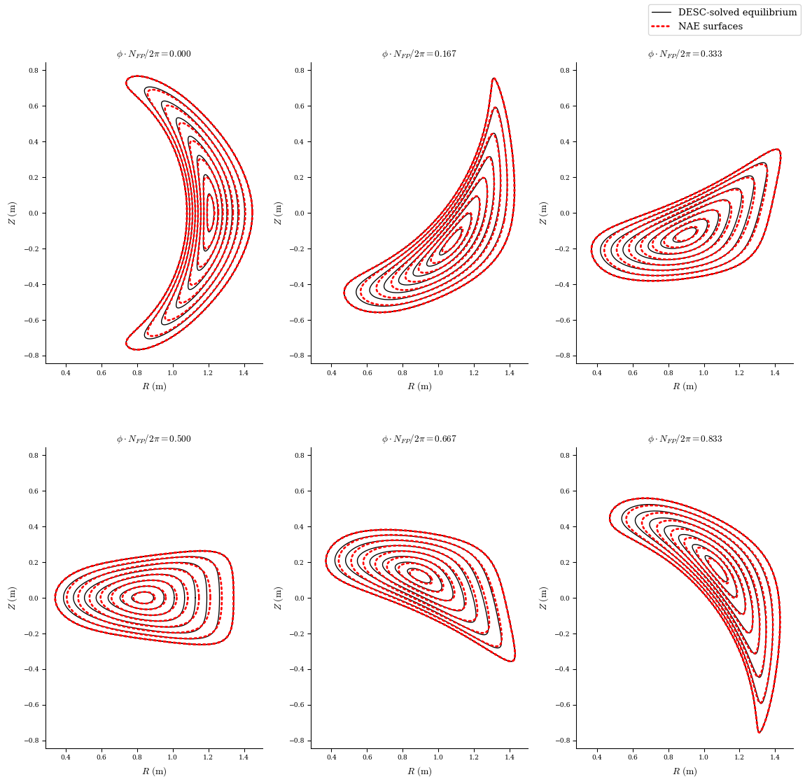 ../../_images/notebooks_tutorials_nae_constraint_18_0.png