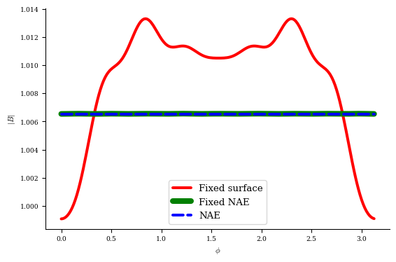 ../../_images/notebooks_tutorials_nae_constraint_31_0.png