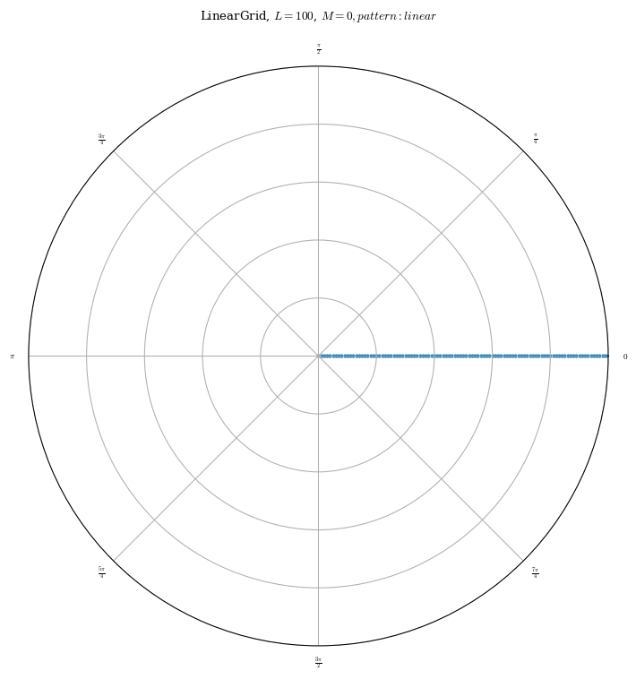 ../../_images/notebooks_tutorials_use_outputs_25_0.png