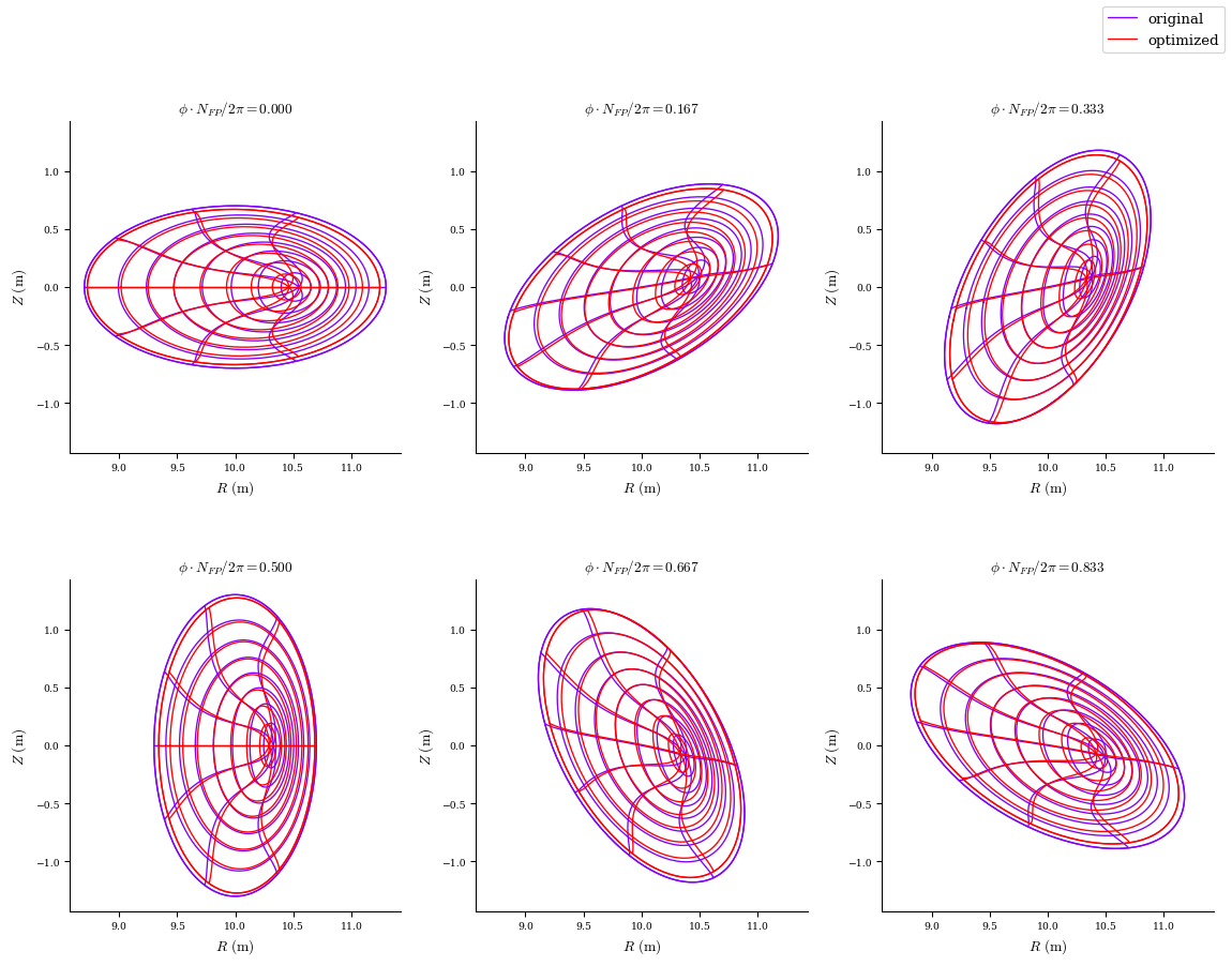 ../../_images/notebooks_tutorials_EffectiveRipple_31_0.png
