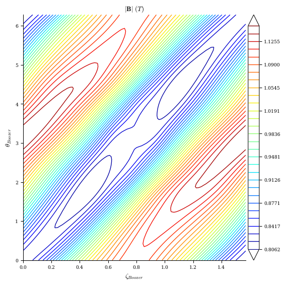 ../../_images/notebooks_tutorials_advanced_optimization_18_1.png