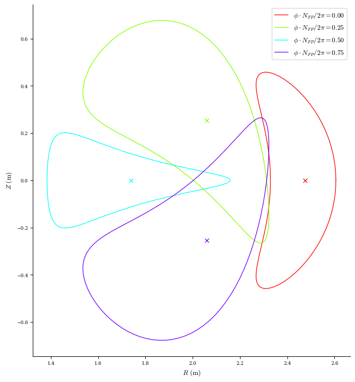 ../../_images/notebooks_tutorials_basic_optimization_11_0.png