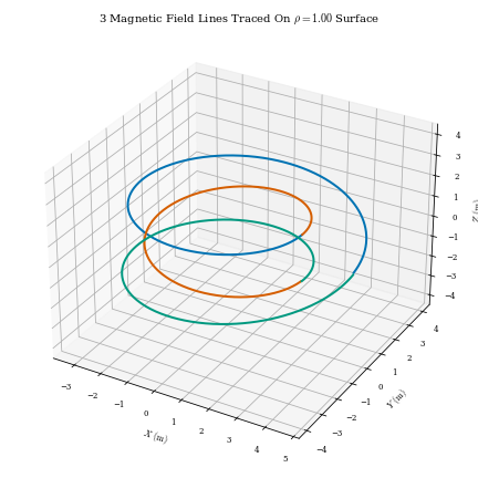 ../../_images/DSHAPE_field_lines_plot.png