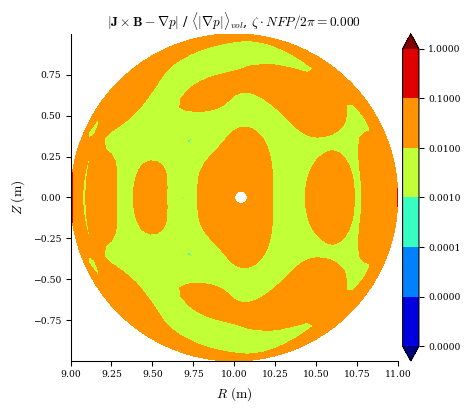 ../_images/notebooks_Spline_Basis_42_0.png