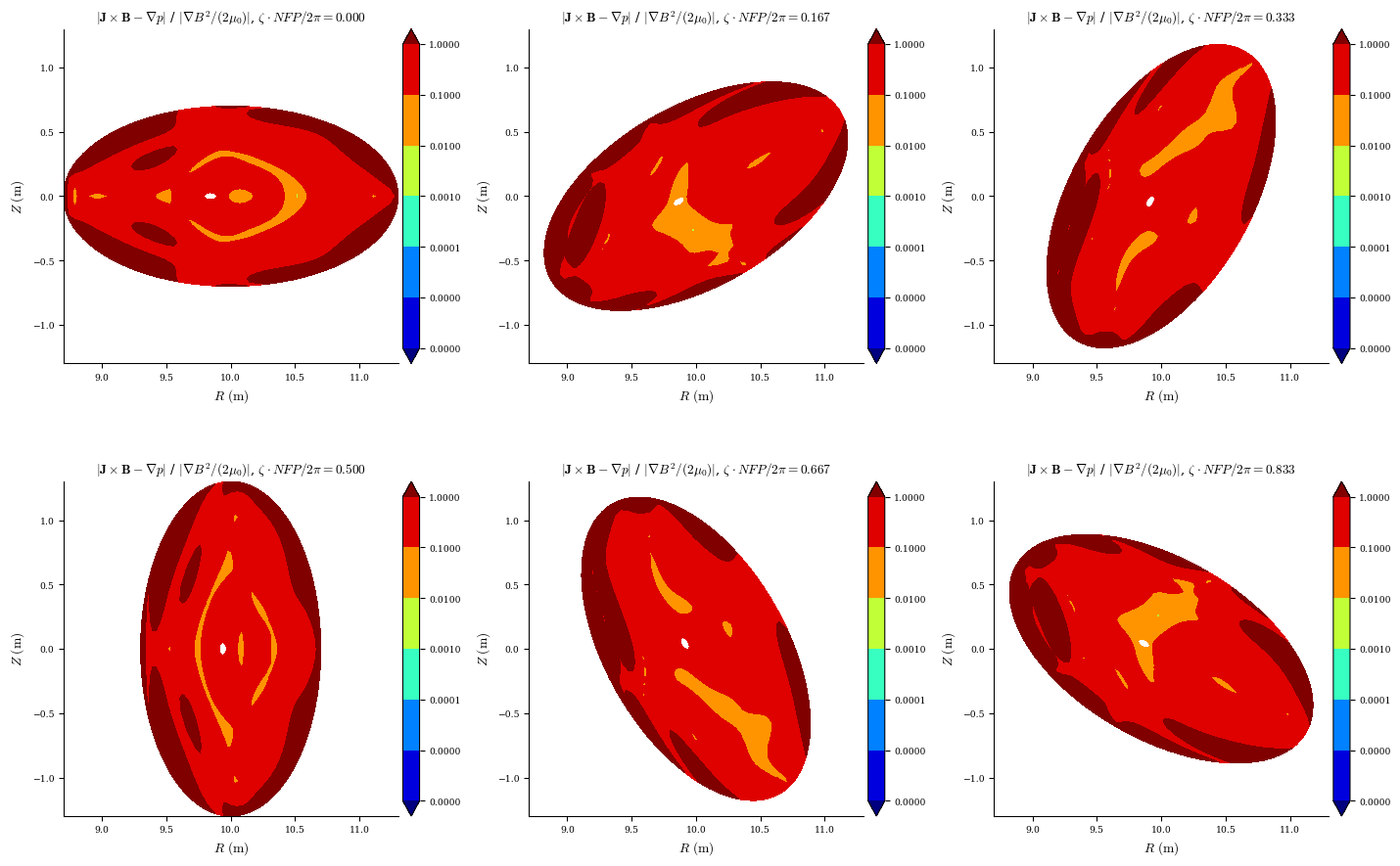 ../_images/notebooks_Toroidal_current_constraint_33_0.png