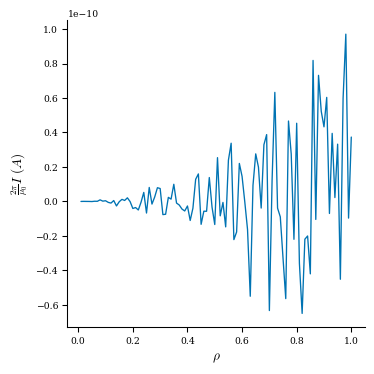 ../_images/notebooks_Toroidal_current_constraint_37_2.png
