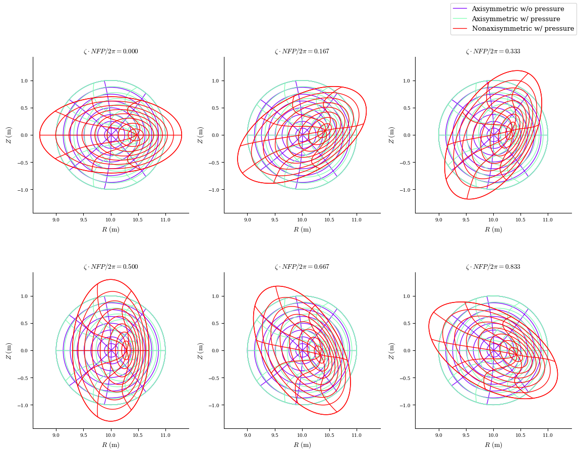 ../../_images/notebooks_tutorials_01_Using_DESC_Outputs_9_0.png
