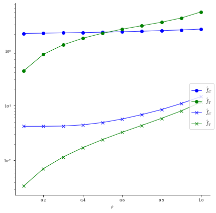 ../../_images/notebooks_tutorials_03_Quasi-Symmetry_Optimization_22_0.png