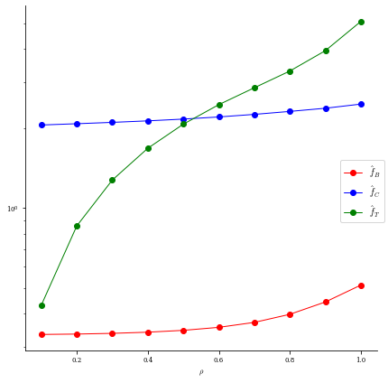 ../../_images/notebooks_tutorials_03_Quasi-Symmetry_Optimization_9_2.png