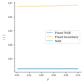 ../_images/notebooks_DESC_Fixed_Axis_NAE_Constraint_22_1.png