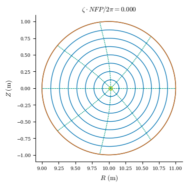 ../_images/notebooks_Spline_Basis_45_0.png