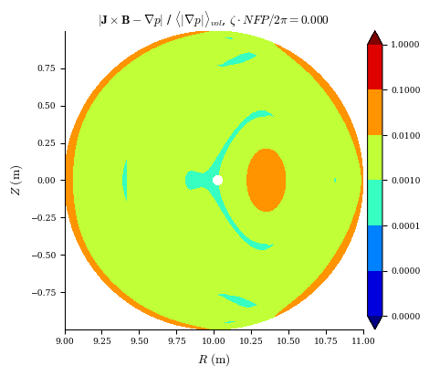 ../_images/notebooks_Spline_Basis_47_0.png