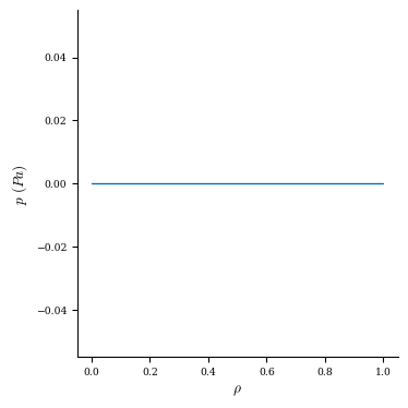 ../_images/notebooks_Toroidal_current_constraint_20_1.png
