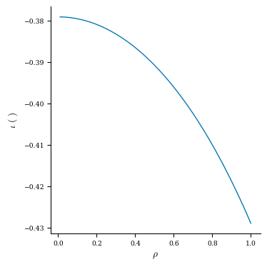 ../_images/notebooks_Toroidal_current_constraint_37_1.png