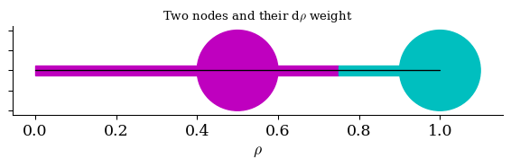 ../../_images/notebooks_dev_guide_grid_24_3.png