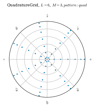 ../../_images/notebooks_dev_guide_grid_4_2.png
