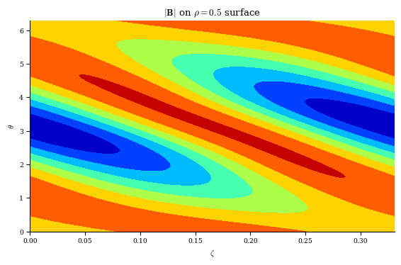 ../../_images/notebooks_tutorials_01_Using_DESC_Outputs_37_1.png