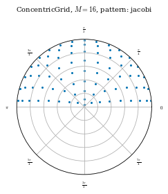 ../../_images/notebooks_tutorials_03_Quasi-Symmetry_Optimization_17_0.png