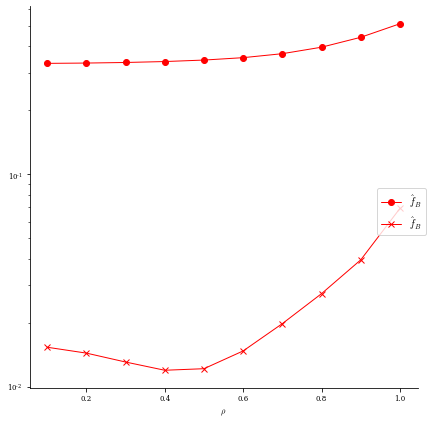 ../../_images/notebooks_tutorials_03_Quasi-Symmetry_Optimization_23_0.png