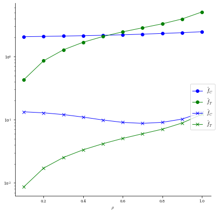 ../../_images/notebooks_tutorials_03_Quasi-Symmetry_Optimization_31_0.png