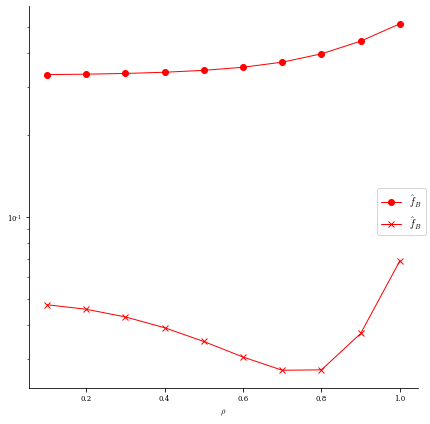 ../../_images/notebooks_tutorials_03_Quasi-Symmetry_Optimization_32_0.png