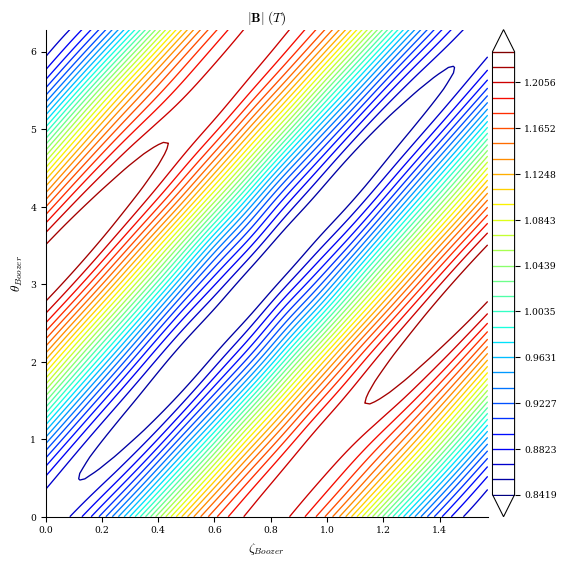 ../../_images/notebooks_tutorials_advanced_optimization_15_1.png