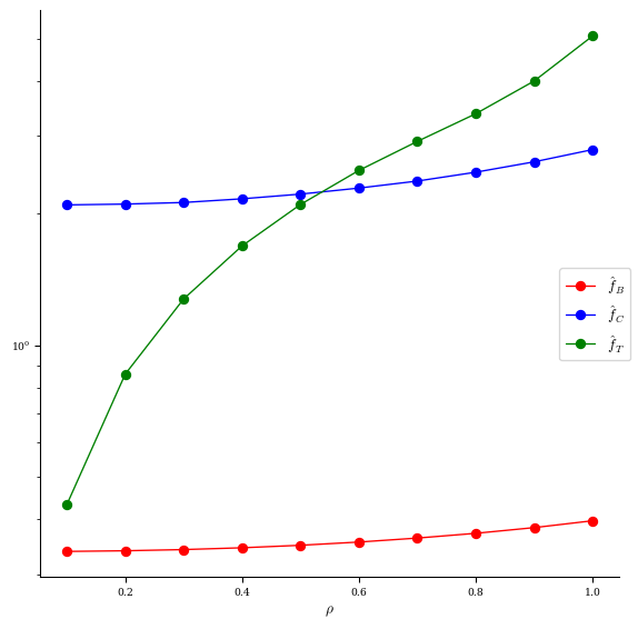 ../../_images/notebooks_tutorials_basic_optimization_11_3.png