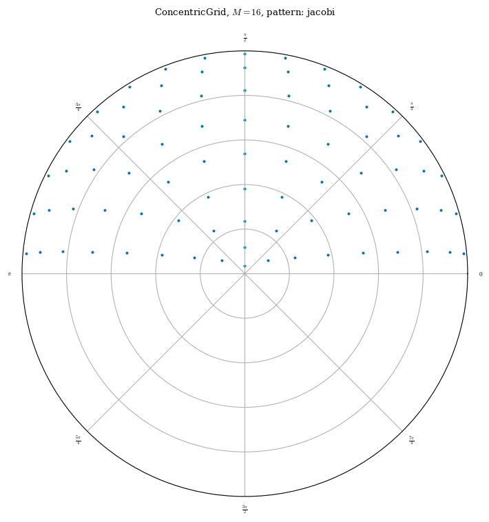 ../../_images/notebooks_tutorials_basic_optimization_21_0.png