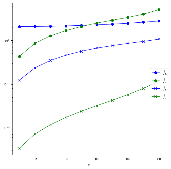../../_images/notebooks_tutorials_basic_optimization_26_0.png