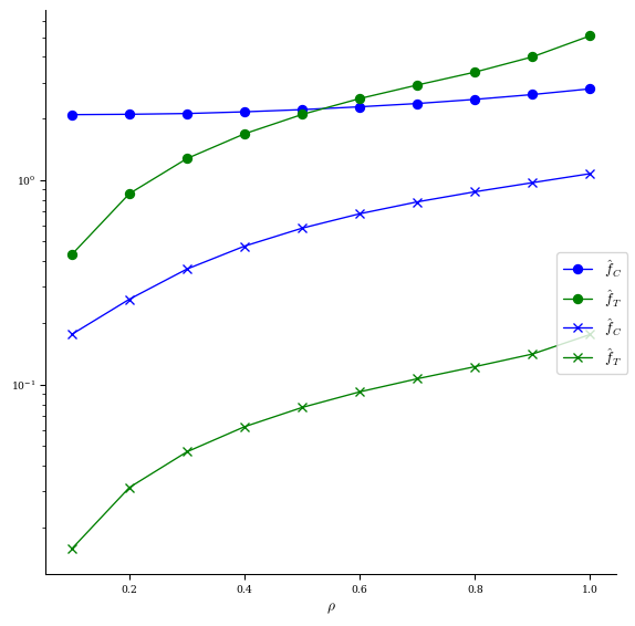 ../../_images/notebooks_tutorials_basic_optimization_35_0.png
