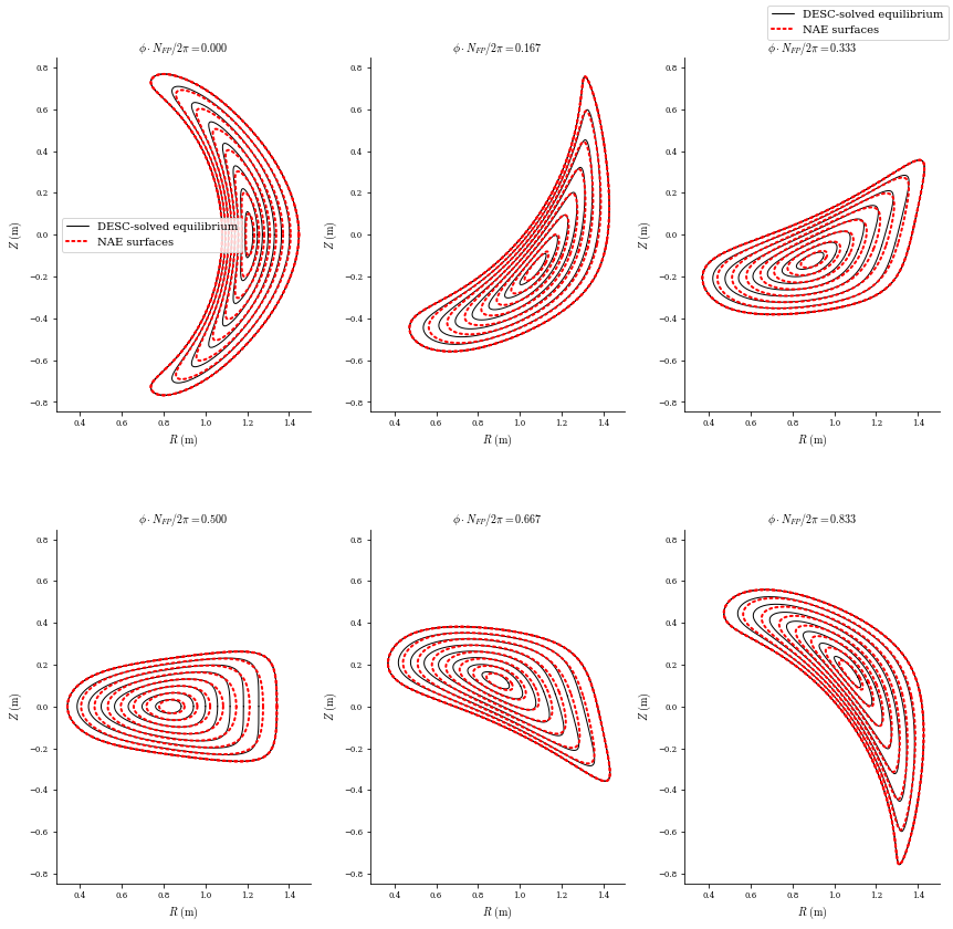 ../../_images/notebooks_tutorials_nae_constraint_14_0.png