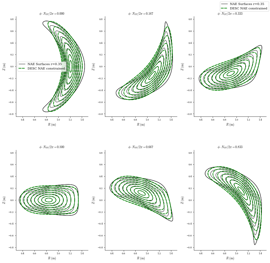 ../../_images/notebooks_tutorials_nae_constraint_20_0.png