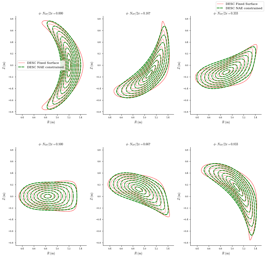 ../../_images/notebooks_tutorials_nae_constraint_20_1.png