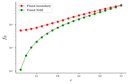 ../../_images/notebooks_tutorials_nae_constraint_22_1.png