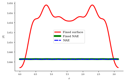 ../../_images/notebooks_tutorials_nae_constraint_26_0.png