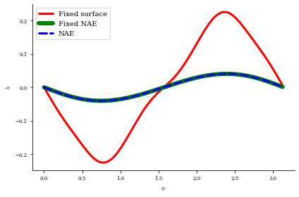 ../../_images/notebooks_tutorials_nae_constraint_28_1.png