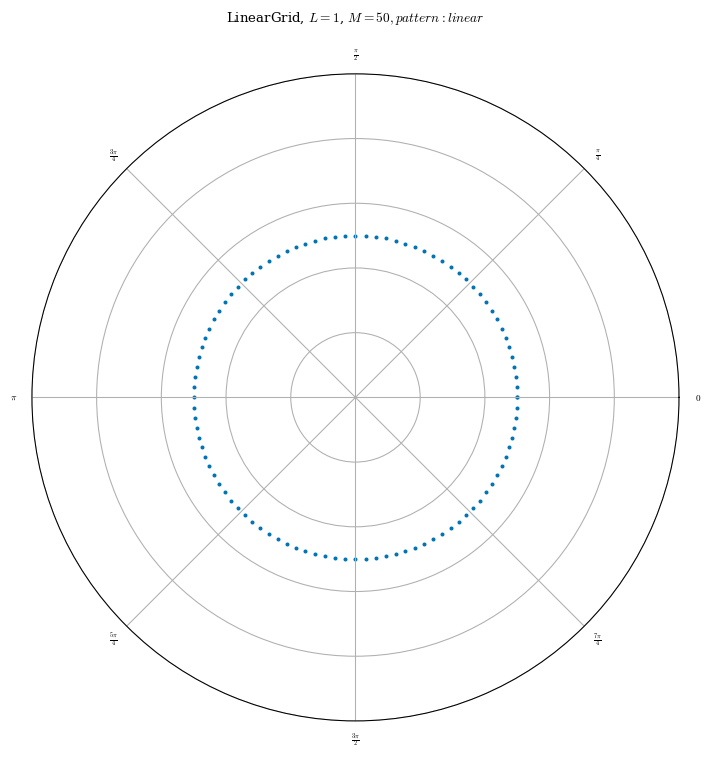 ../../_images/notebooks_tutorials_use_outputs_28_0.png
