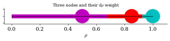 ../../_images/notebooks_dev_guide_grid_24_4.png