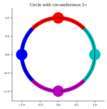 ../../_images/notebooks_dev_guide_grid_27_1.png