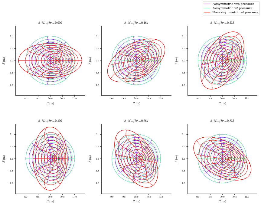 ../../_images/notebooks_tutorials_advanced_equilibrium_continuation_16_1.png