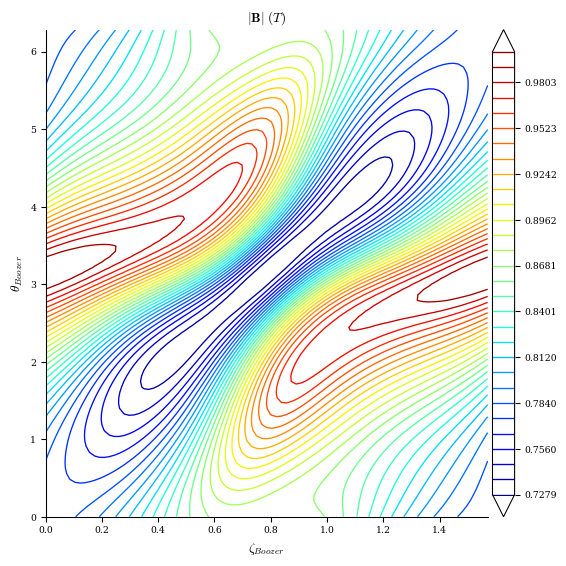 ../../_images/notebooks_tutorials_advanced_optimization_13_1.png